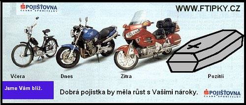 Pojišťovna České spořitelny