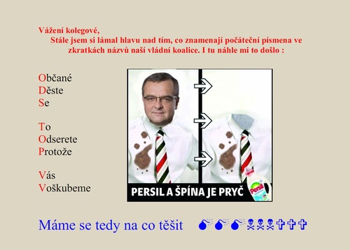Zkratky politických stran